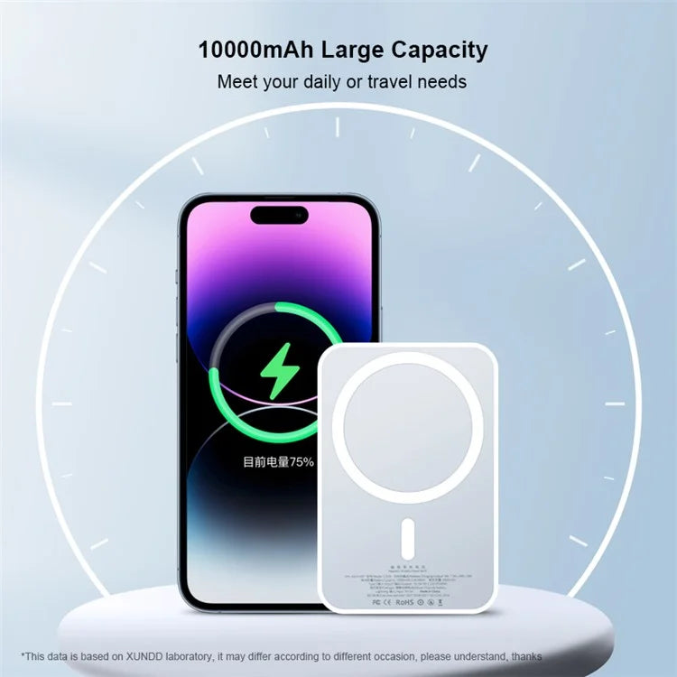 XUNDO XDCH-047 Magnetic Wireless Power Bank 10000mAh, 20W Fast Charging-White